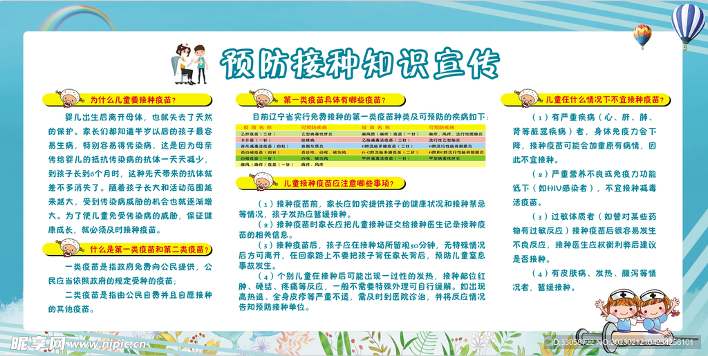 预防接种知识