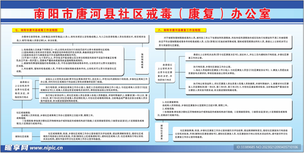 社区戒毒康复工作职责