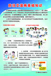 预防艾滋病