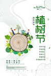植树节公益素材