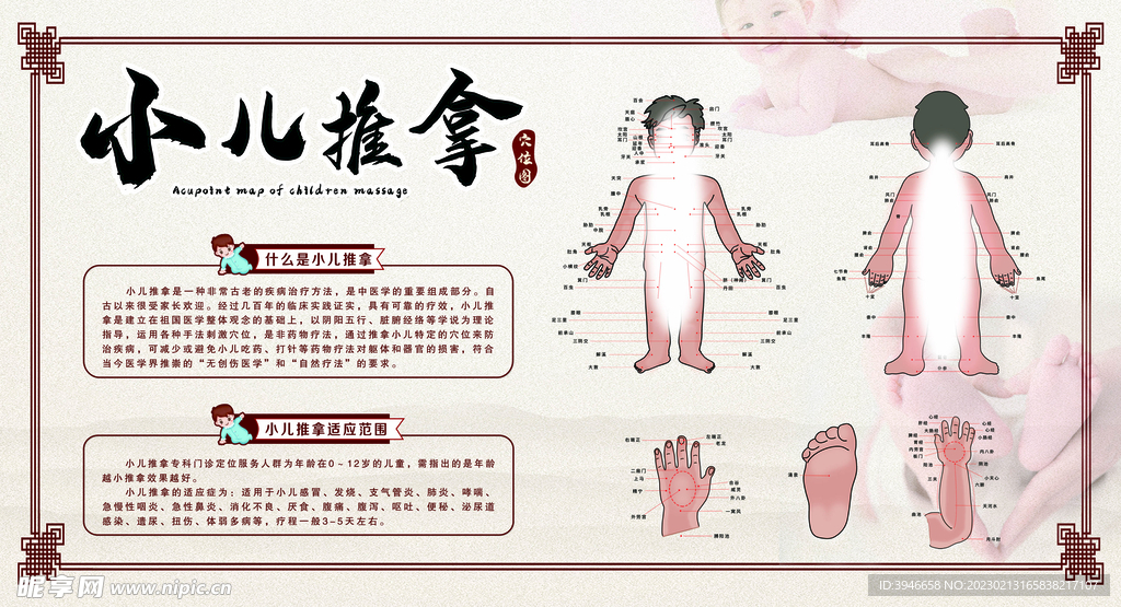 小儿推拿穴位图海报