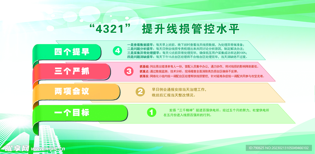 制度牌