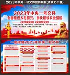 2023年中央一号文件展板