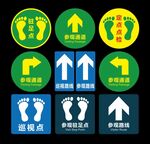 驻足点参观通道巡视点等地贴