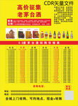 老酒名酒回收