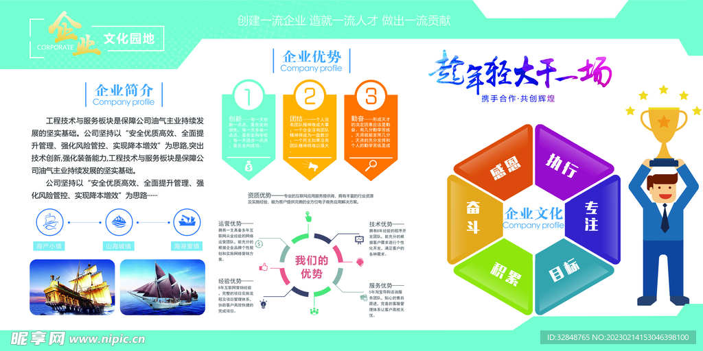 企业简介优势文化墙展板设计