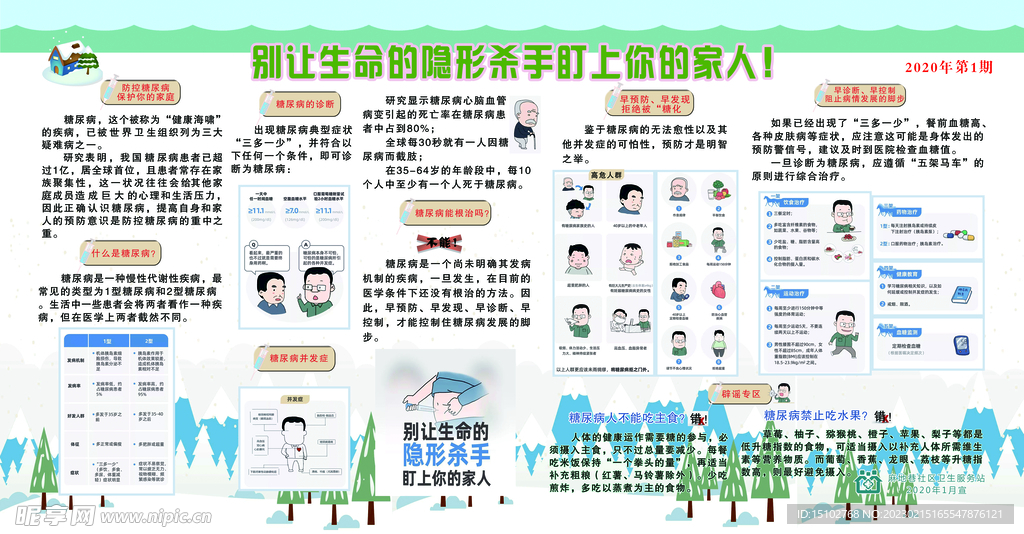 糖尿病