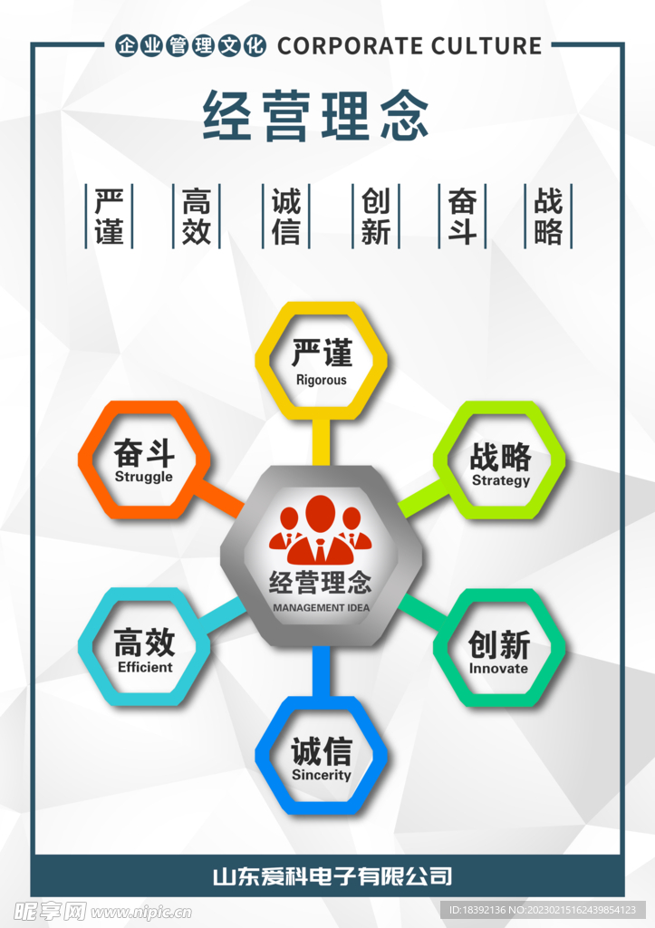 公司理念