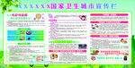 健康教育宣传栏