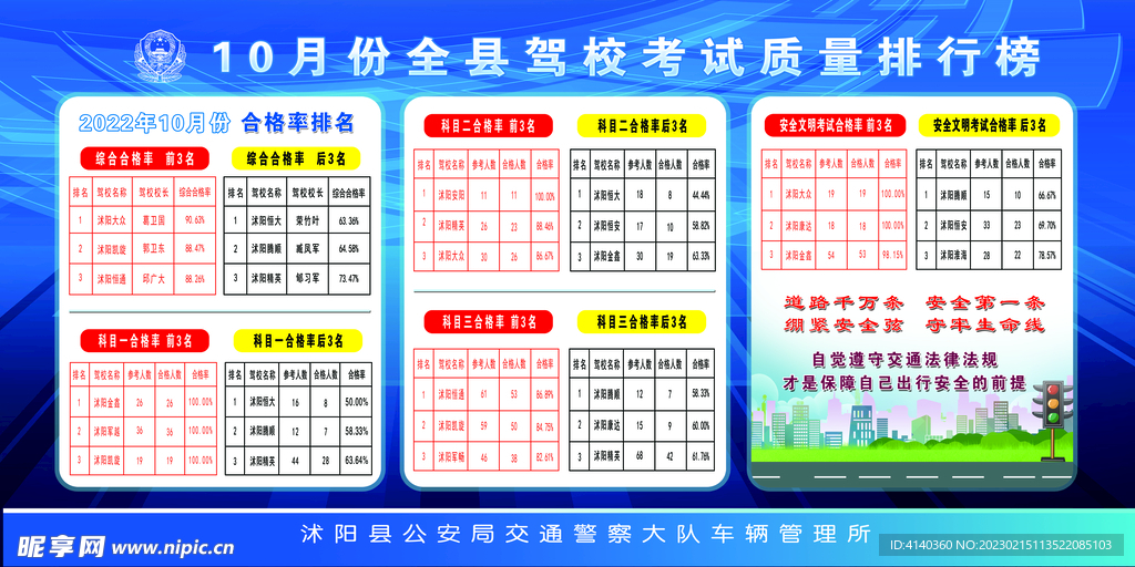 排行榜