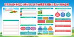 中央一号文件