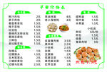 早点价目表
