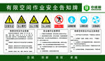 有限空间安全告知