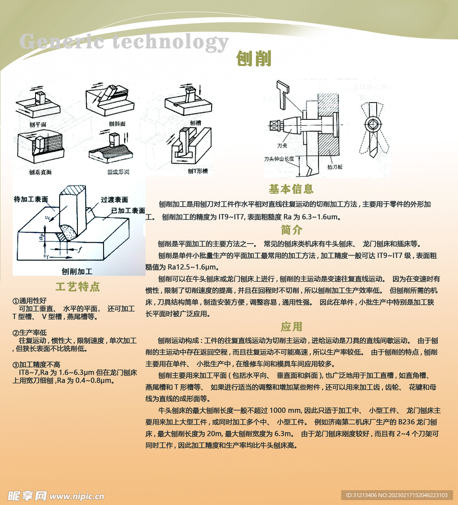 知识展板