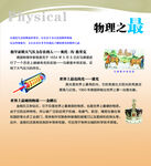 物理知识展板图片