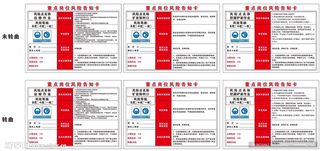 重点岗位风险告知卡