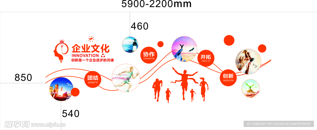 企业文化