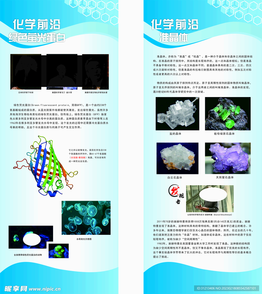 化学知识展板图片