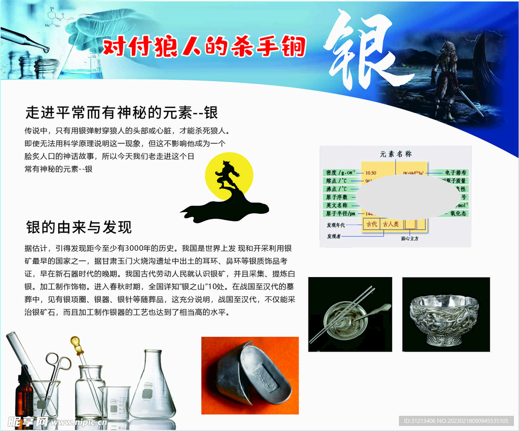 化学知识展板图片