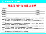 扬尘公示牌