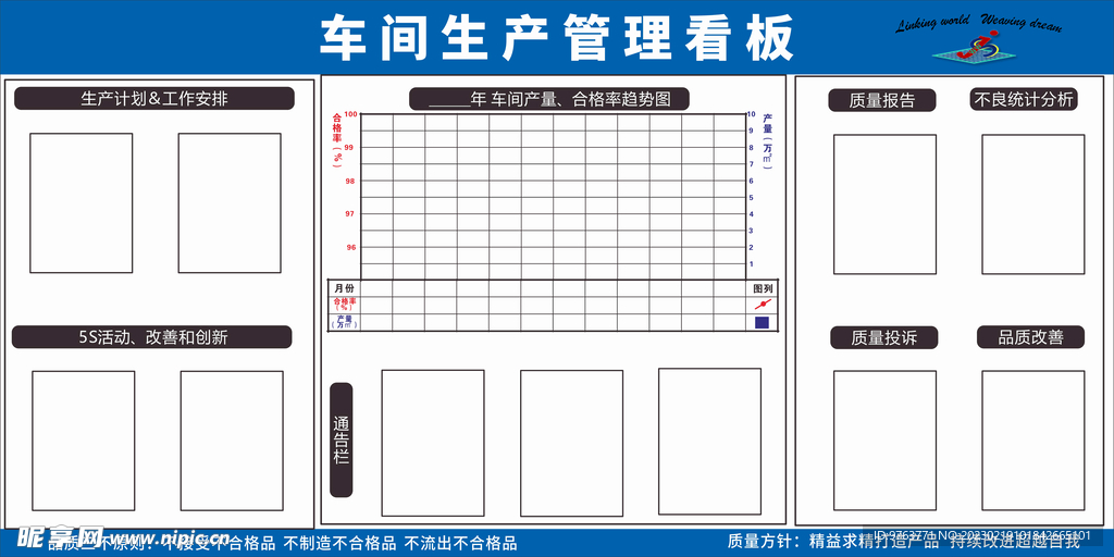 车间生产管理板