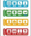 垃圾分类图标