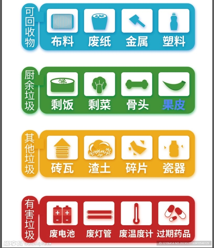 垃圾分类图标