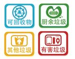 垃圾分类图标