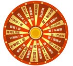 转盘