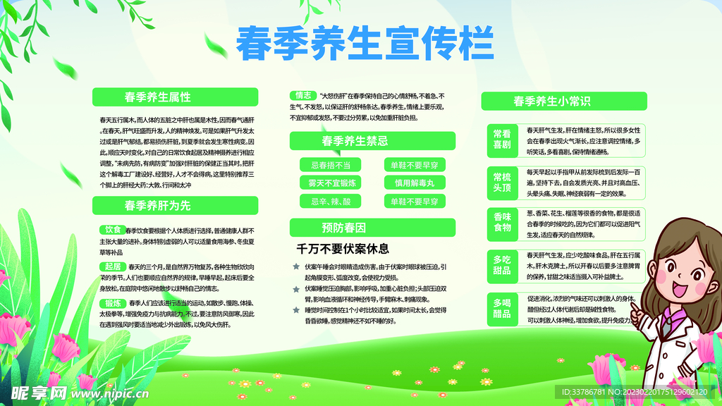 健康教育宣传栏