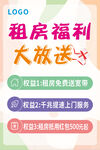 租房福利大放送