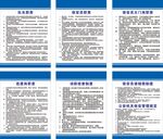 保安岗位职责