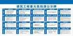 重大危险源