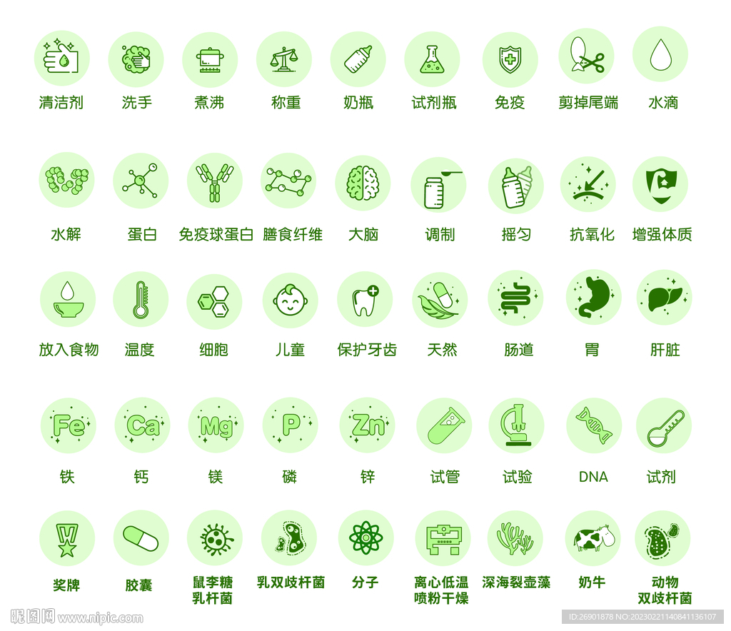 儿童奶粉常用图标