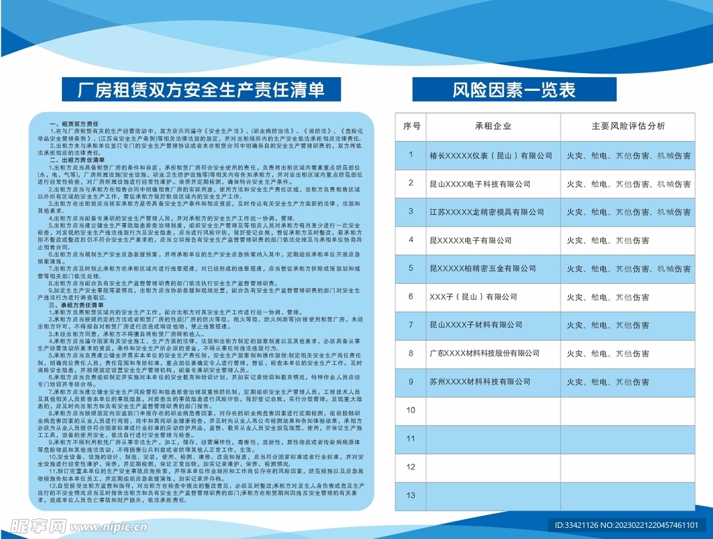 厂房租赁双方安全生产责任清单