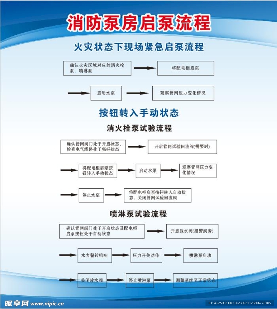 消防水泵控制设施找谁做好 成都生存水处置设施 成都无塔供水设施 无负压供水设施 水泵控制设施 变频恒压供水设施