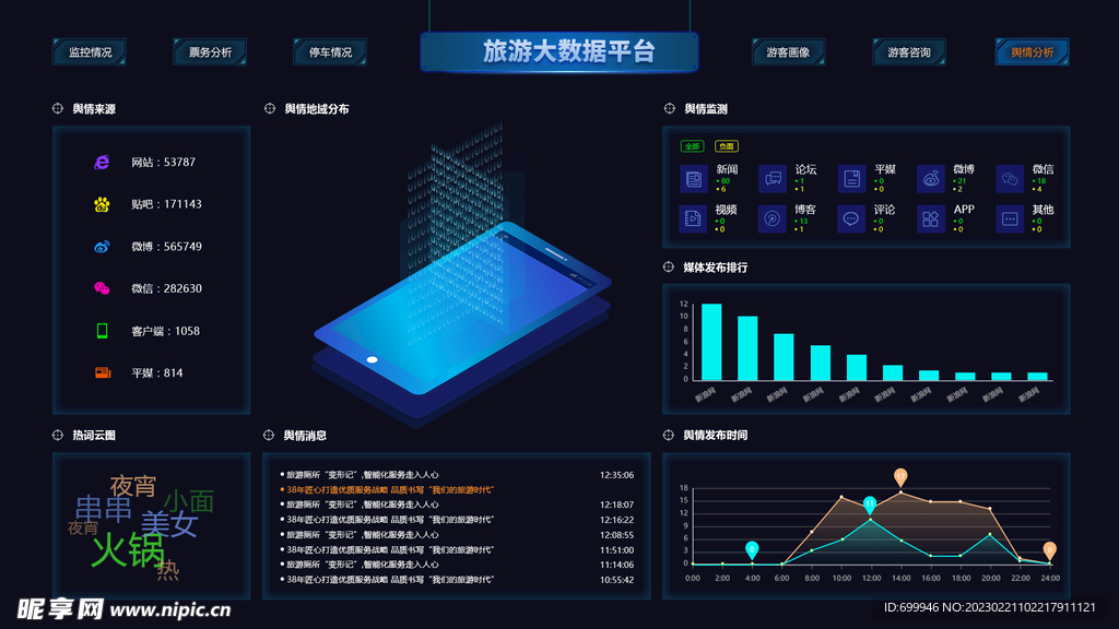 数据报表科技感