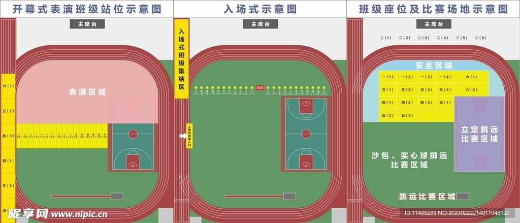 操场站位图
