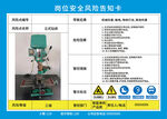 岗位安全风险告知卡