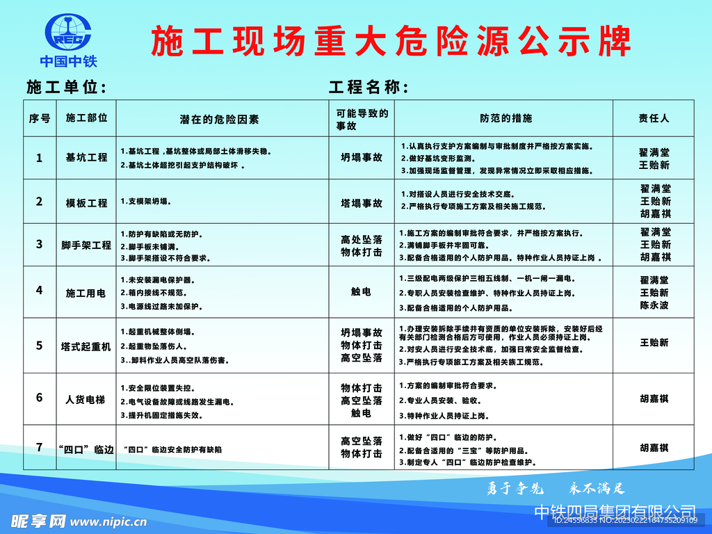 施工公示牌