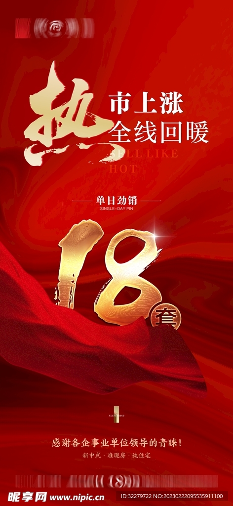 热势背景