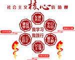 社会主义核心价值观