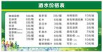 酒水价格表