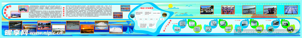 校园海盐文化展板