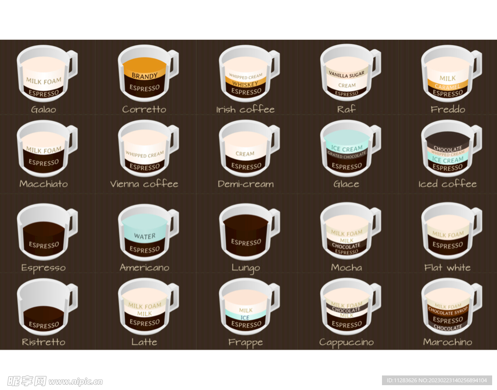 咖啡种类图标