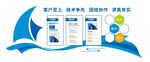 企业文化墙