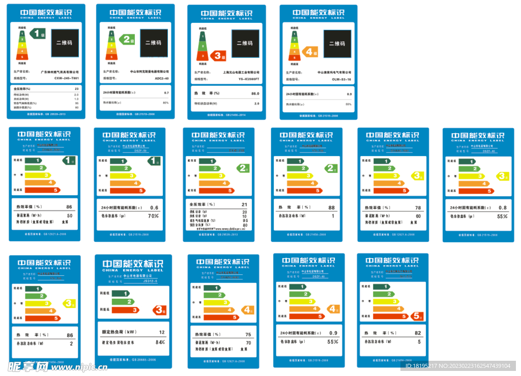 中国能效标识贴