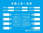 宿舍标识牌