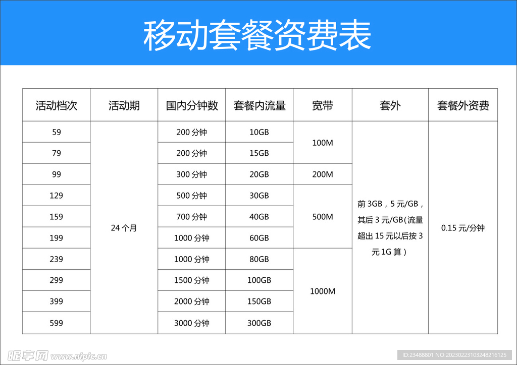 中国移动