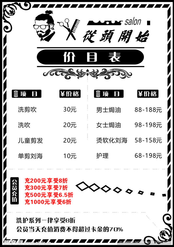 价格表